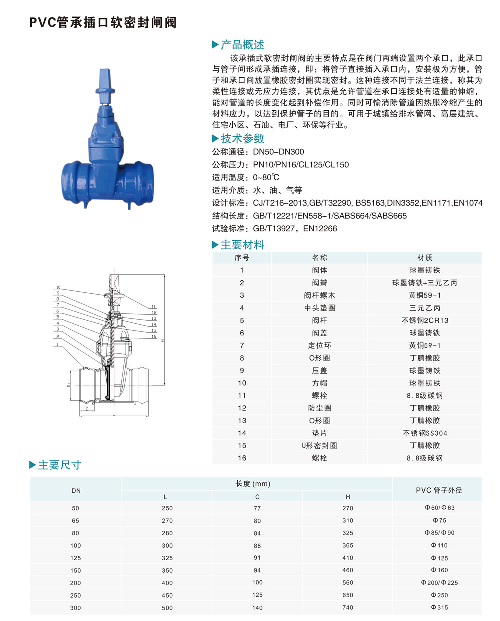 PVC管承插口軟密封閘閥.jpg