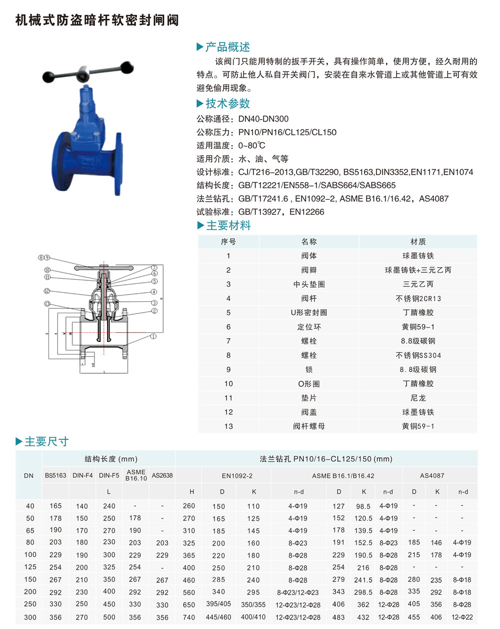 機(jī)械式防盜暗桿軟密封閘閥.jpg