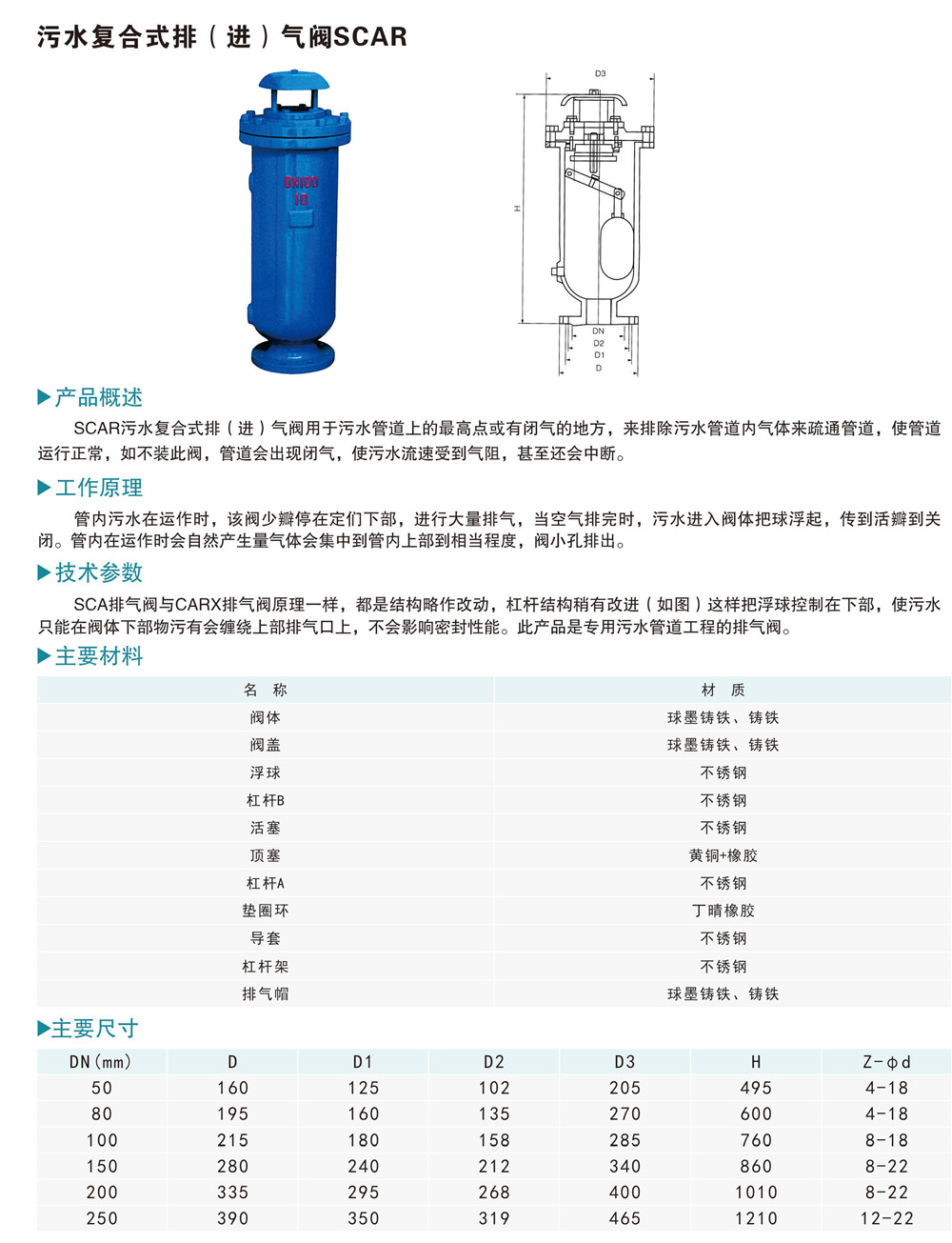 污水復(fù)合式排（進(jìn)）氣閥SCAR.jpg